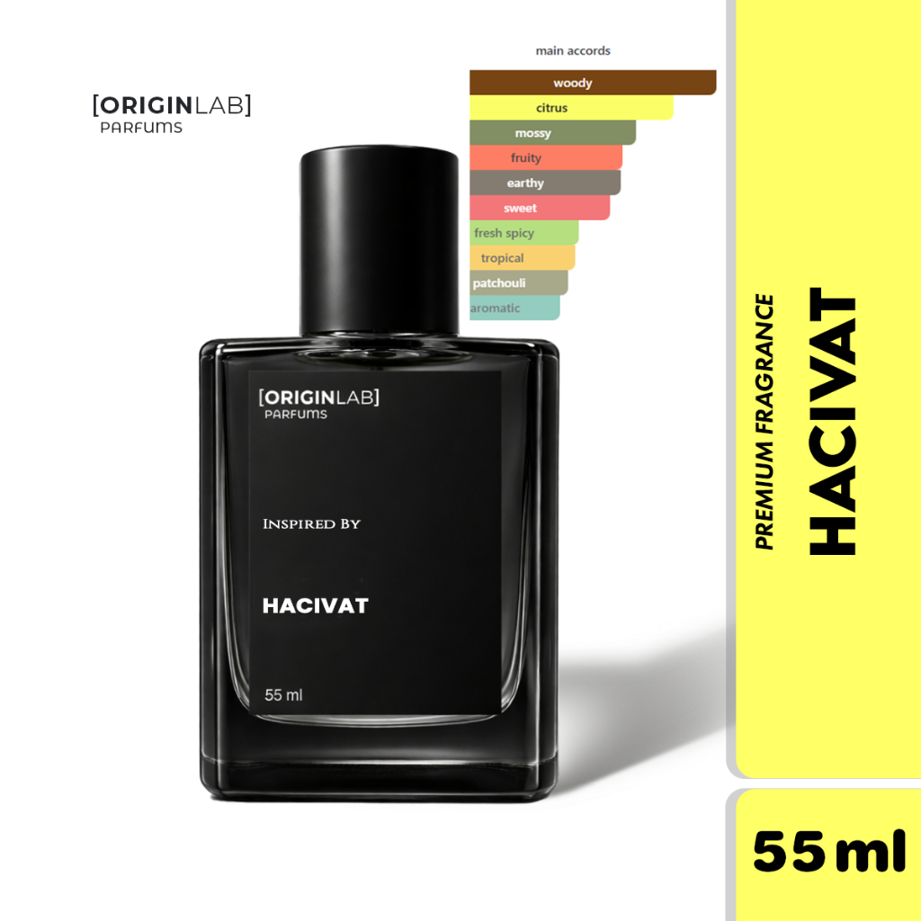 OriginLab - HACIVAT Inspired Perfume for Unisex - Oil Rich Fragrance ...