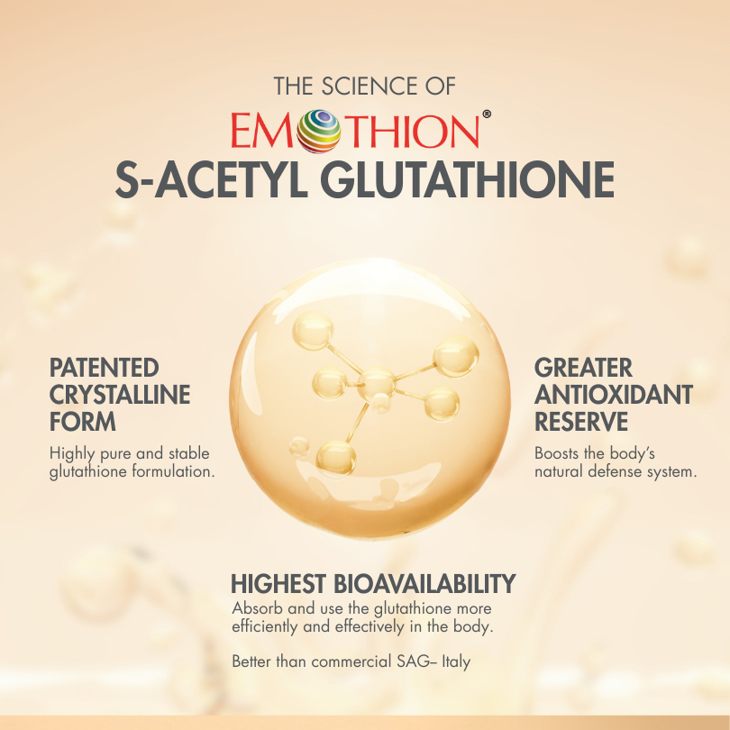 glutathione 500mg tablets uses Liposomal Glutathione: A Superior Antioxidant Solution