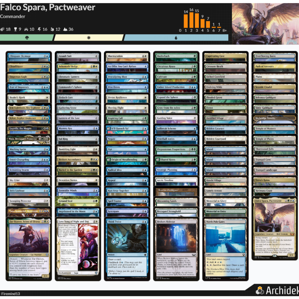 MTG Authentic Starter Budget Commander Decks | Shopee Philippines