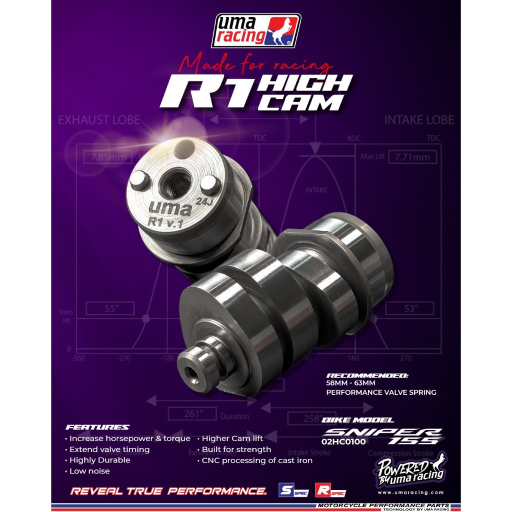 UMA Racing R1 Camshaft – Sniper 155 / R15 V3 / MT15 / XSR 155 | Shopee ...