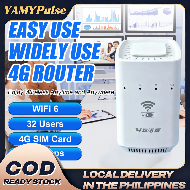 YAMY Router WIFI6 with sim slot Speed Router 1000 Mbps Supports 4G/5G ...