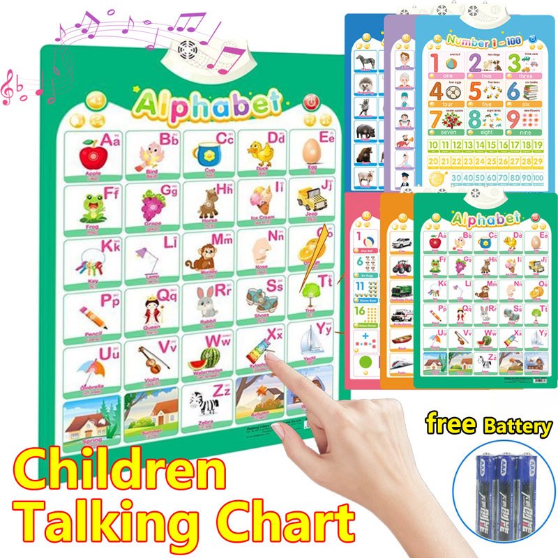 Talking chart For Kids Sounds Alphabet Learning Education Electronic ...