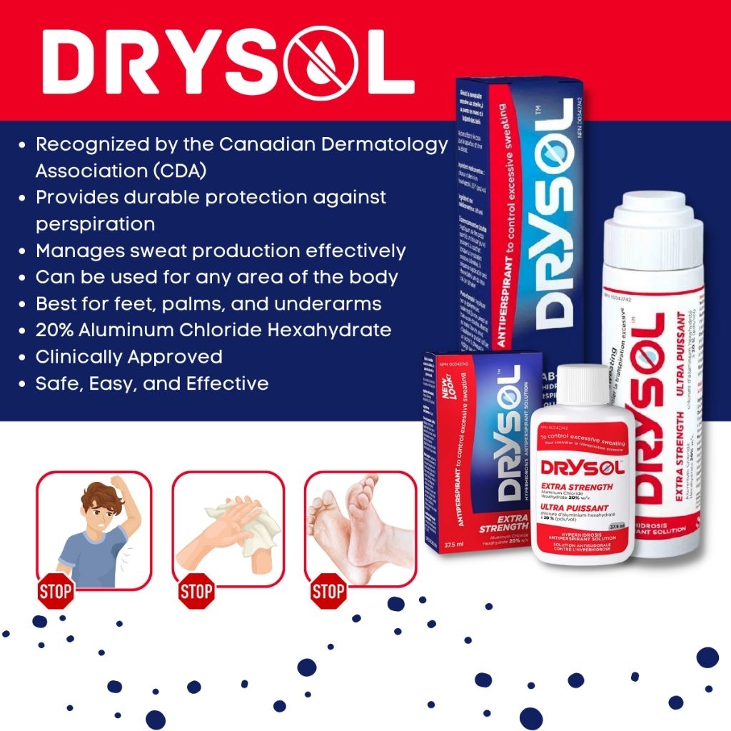 Drysol HYPERHIDROSIS ANTIPERSPIRANT SOLUTION (Extra Strength 20% ...