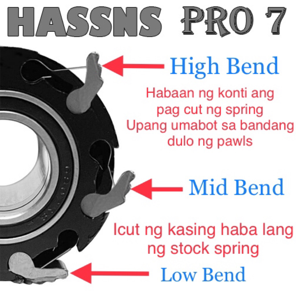 6pcs - HASSNS PRO 7 Mtb hub - Replacement spring (tunog mamaw) | Shopee ...