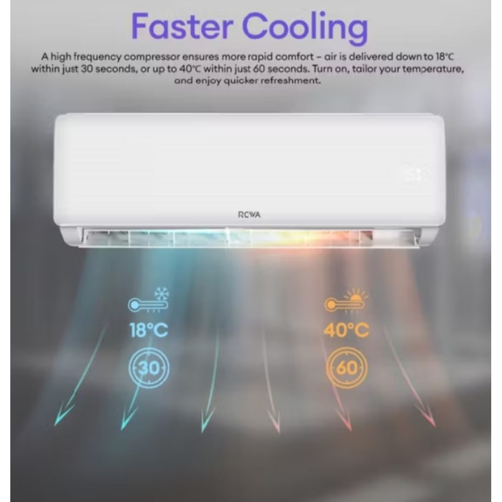 IFFALCON XAF1series 2025model 1HP TO 2HP TITAN GOLD,FULL DC INVERTER ...