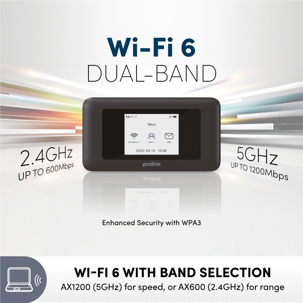 Prolink DL-7211 5G Wi-Fi 6 5G Mifi Router 5G Pocket Wifi Openline ...