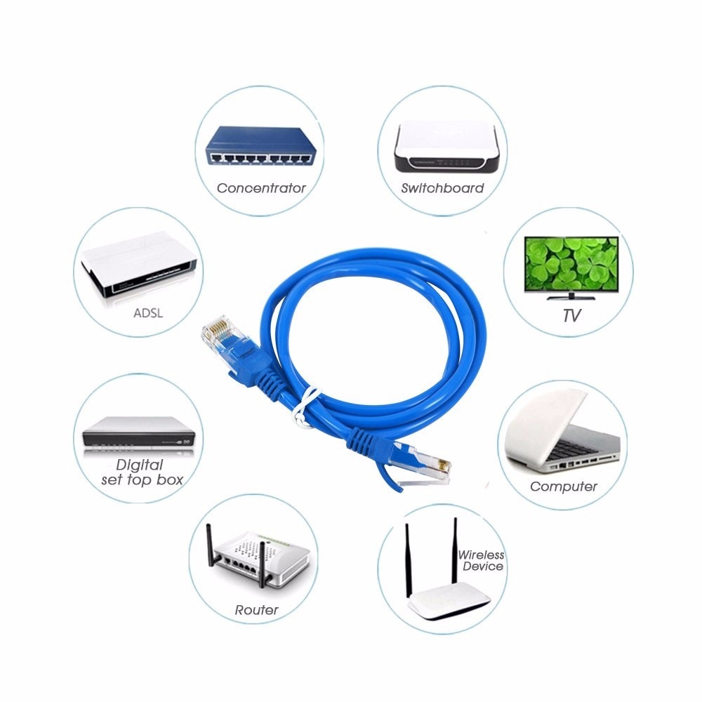 Shop internet wire cable for Sale on Shopee Philippines