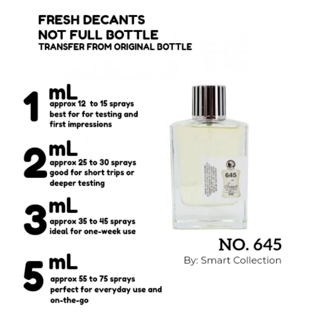 Perfume Decant Smart Collection No. 645 (Smells like Valaya of Parfums ...