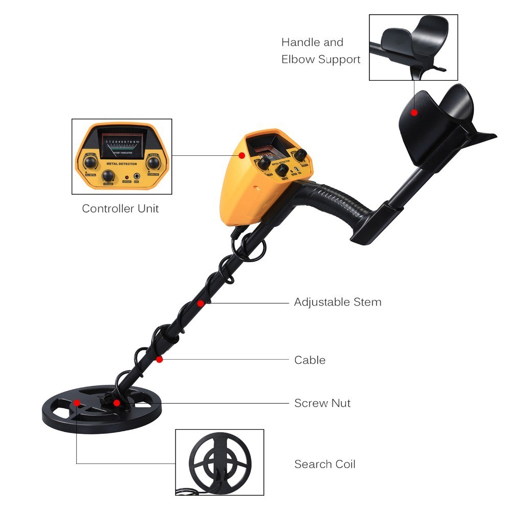 High precision scanner metal detector hand-held treasure hunter gold ...