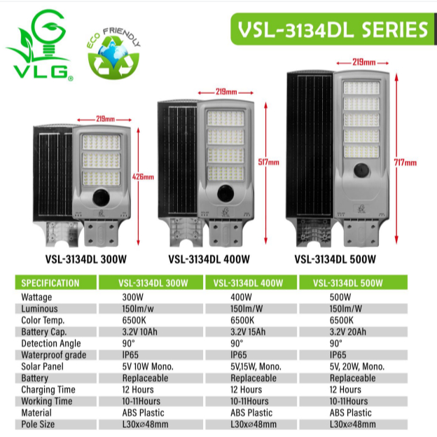 VLG SOLAR STREET LIGHT ( VSL 3134DL SERIES 300W, 400W & 500W) | Shopee ...