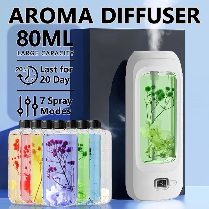 New upgraded 80ml aroma diffuser with digital display, rechargeable ...