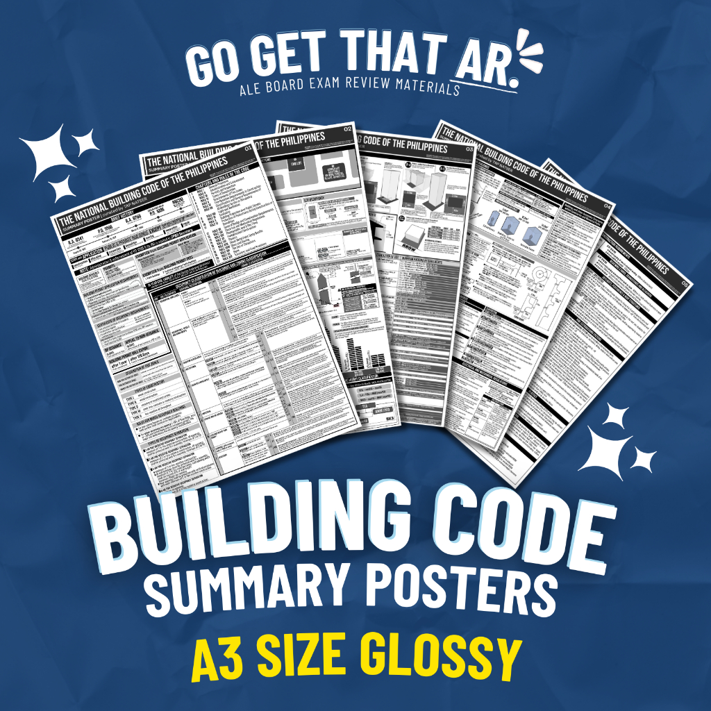 BUILDING CODE PD 1096 SUMMARY POSTER (for ALE REVIEW) A3 SIZE GLOSSY ...