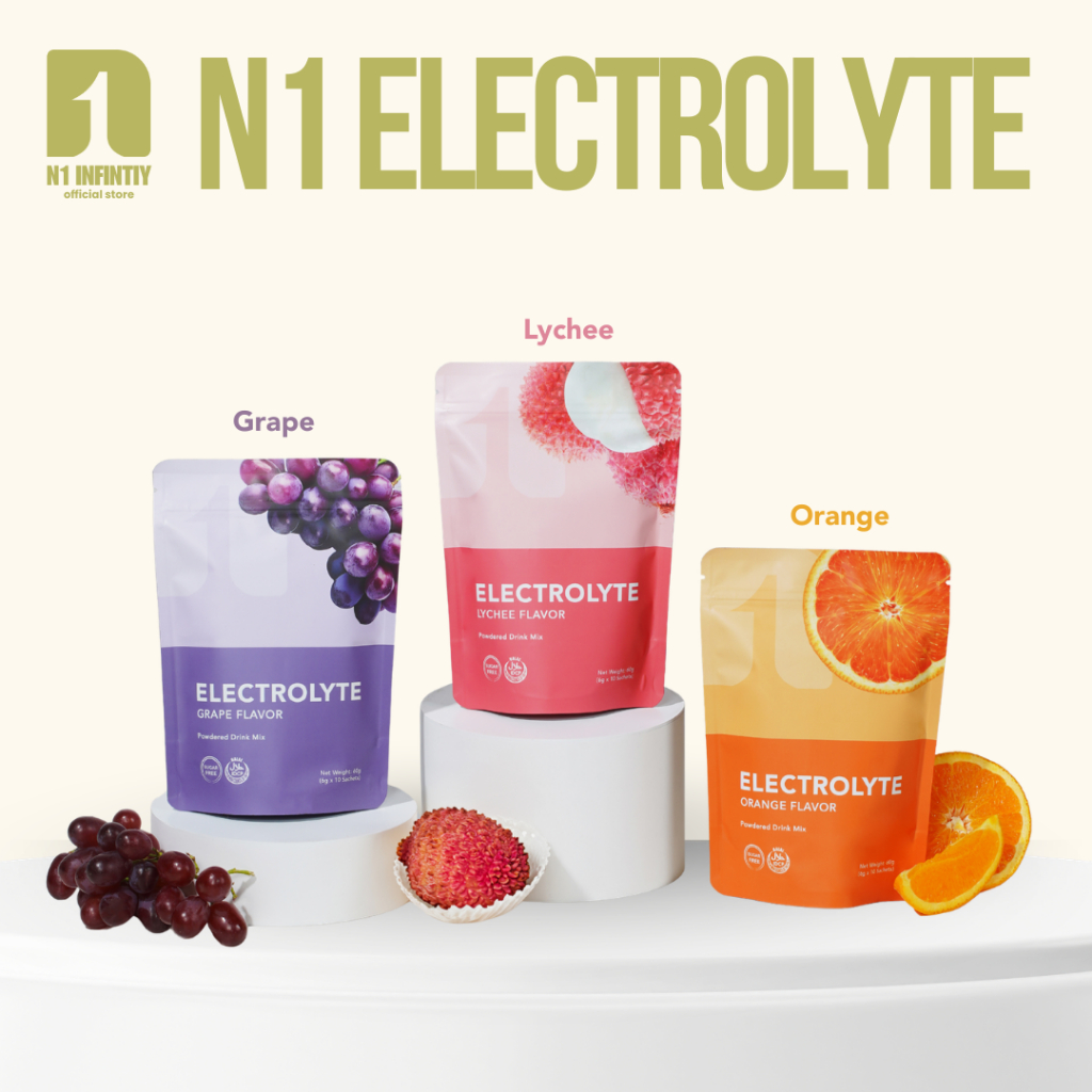 Shop electrolytes drinks for Sale on Shopee Philippines