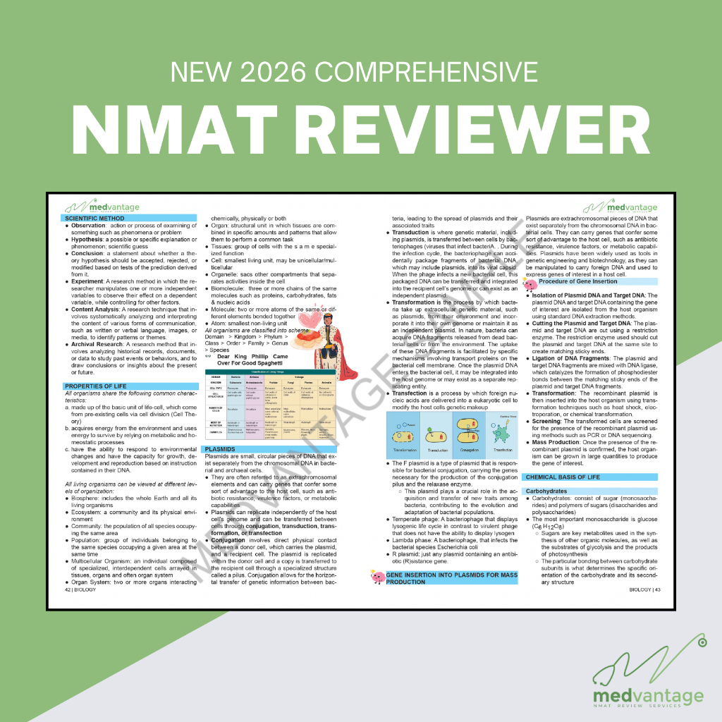 Shop nmat for Sale on Shopee Philippines