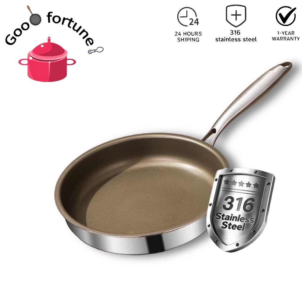 Titanium+316 Stainless Steel Non-Stick Pan with Titanium Inner Liner ...