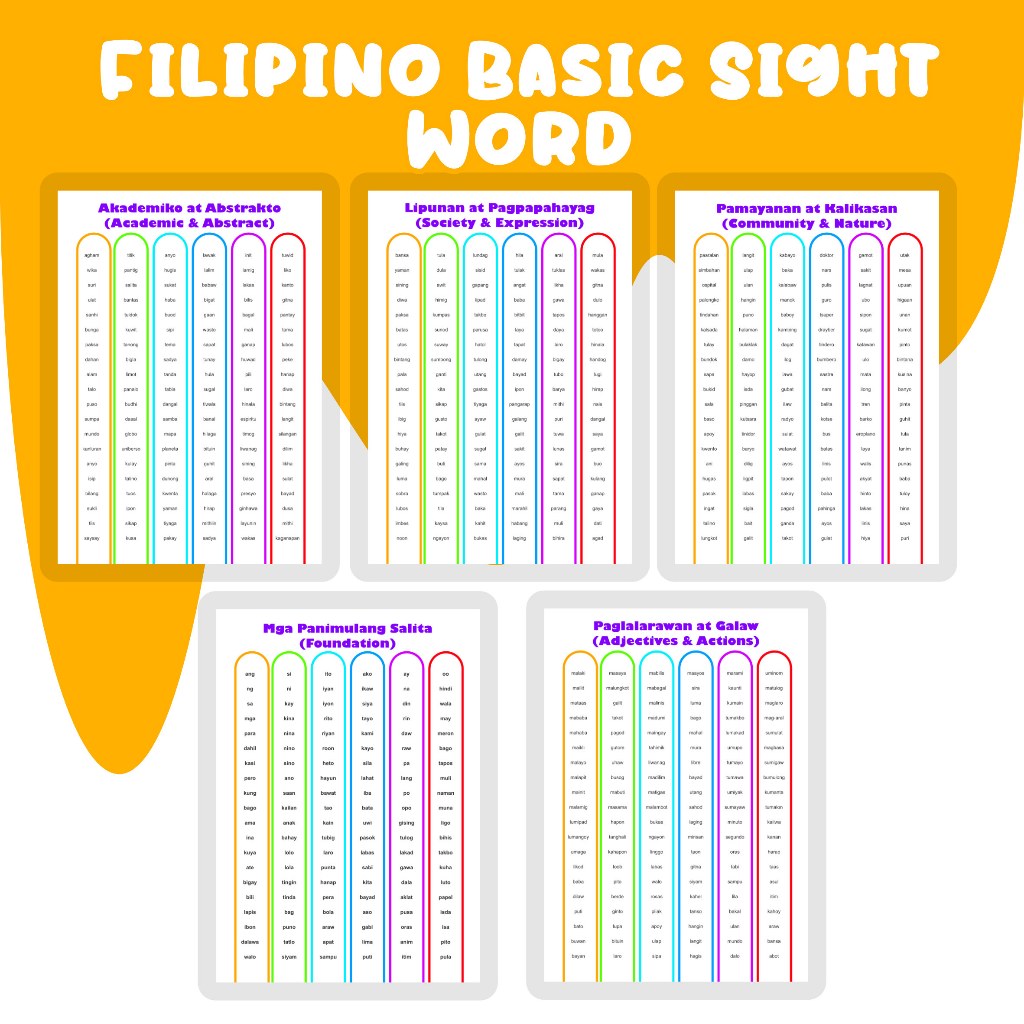 Filipino Basic Sight Words Laminated A4 Poster for Preschool and Grade ...