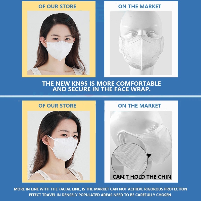 balck/white Kn95 Facemask N95 Masks Respirator Mask 50 Pcs 100 Pcs K95 ...