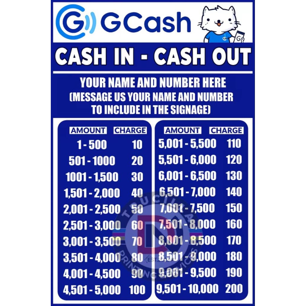 Shop gcash signage for Sale on Shopee Philippines