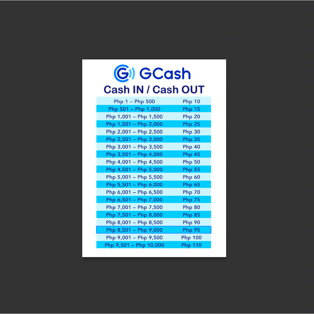LE Acrylic Sign GCash Cash IN / Cash OUT Rates Fee Waterproof 8 x 11 in ...