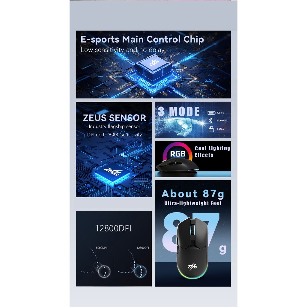 ZEUS ZM-25 Tri-Mode Wireless Bluetooth USB RGB Gaming Mouse Up To 12800 ...