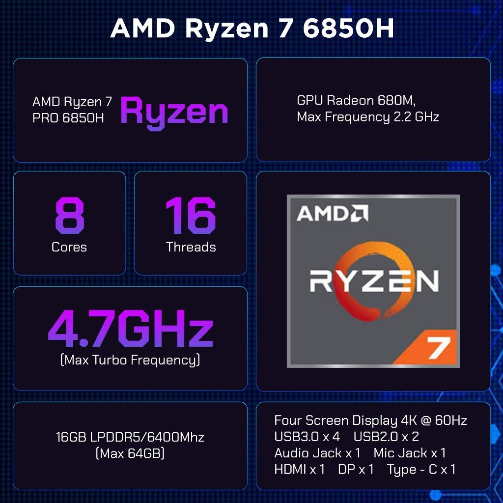 Viewplus 24 inch All-in-One PC With AMD Ryzen 7PRO-CPU 16GB-RAM 512GB ...