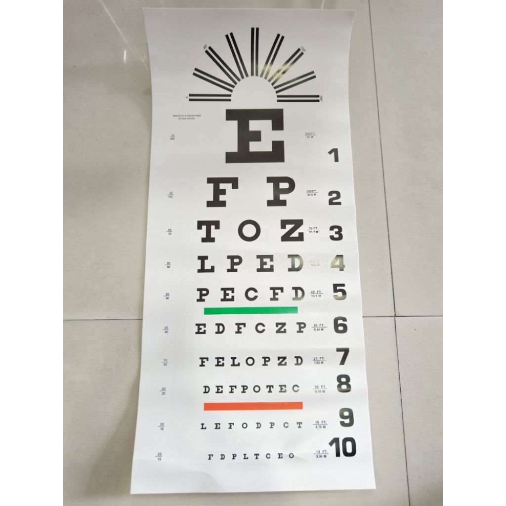 Snellen chart and Eye Chart wall chart | Shopee Philippines