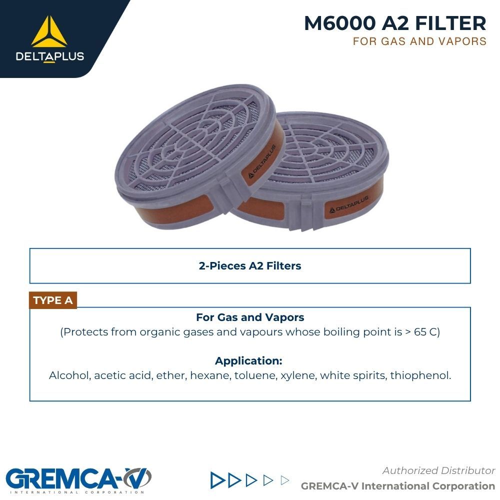 Delta Plus M6300/M6400 Jupiter Half Mask Respirator. A2, P2, P3, ABEK1 ...