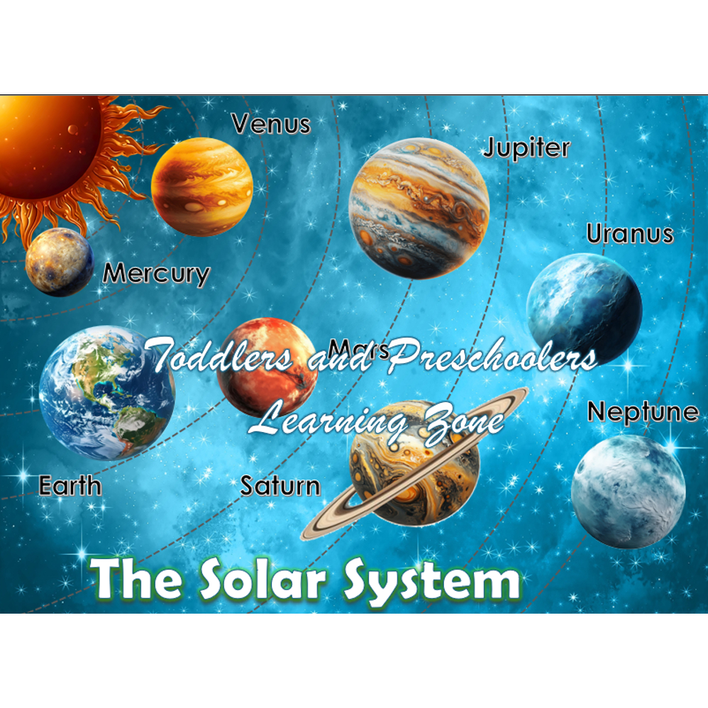 The Solar System | A4 Laminated Chart | | Shopee Philippines
