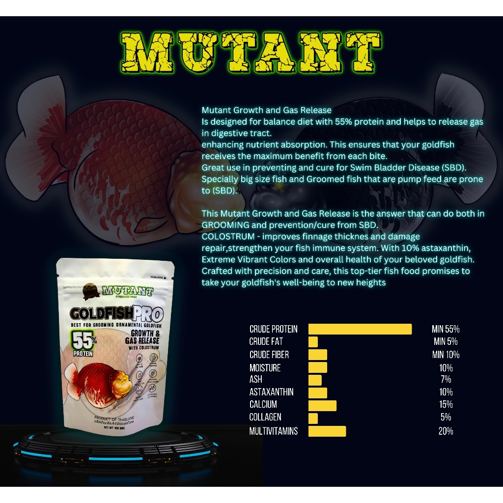 MUTANT GOLDFISH PRO - GROWTH & GUT GAS RELEASE 100G | Shopee Philippines