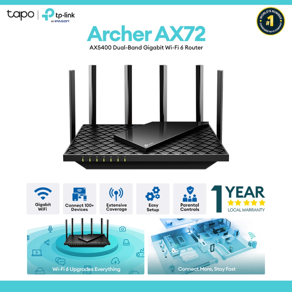 TP-Link Archer AX72 Ax5400 Dual Band Gigabit Wi-Fi 6 Router | Shopee ...