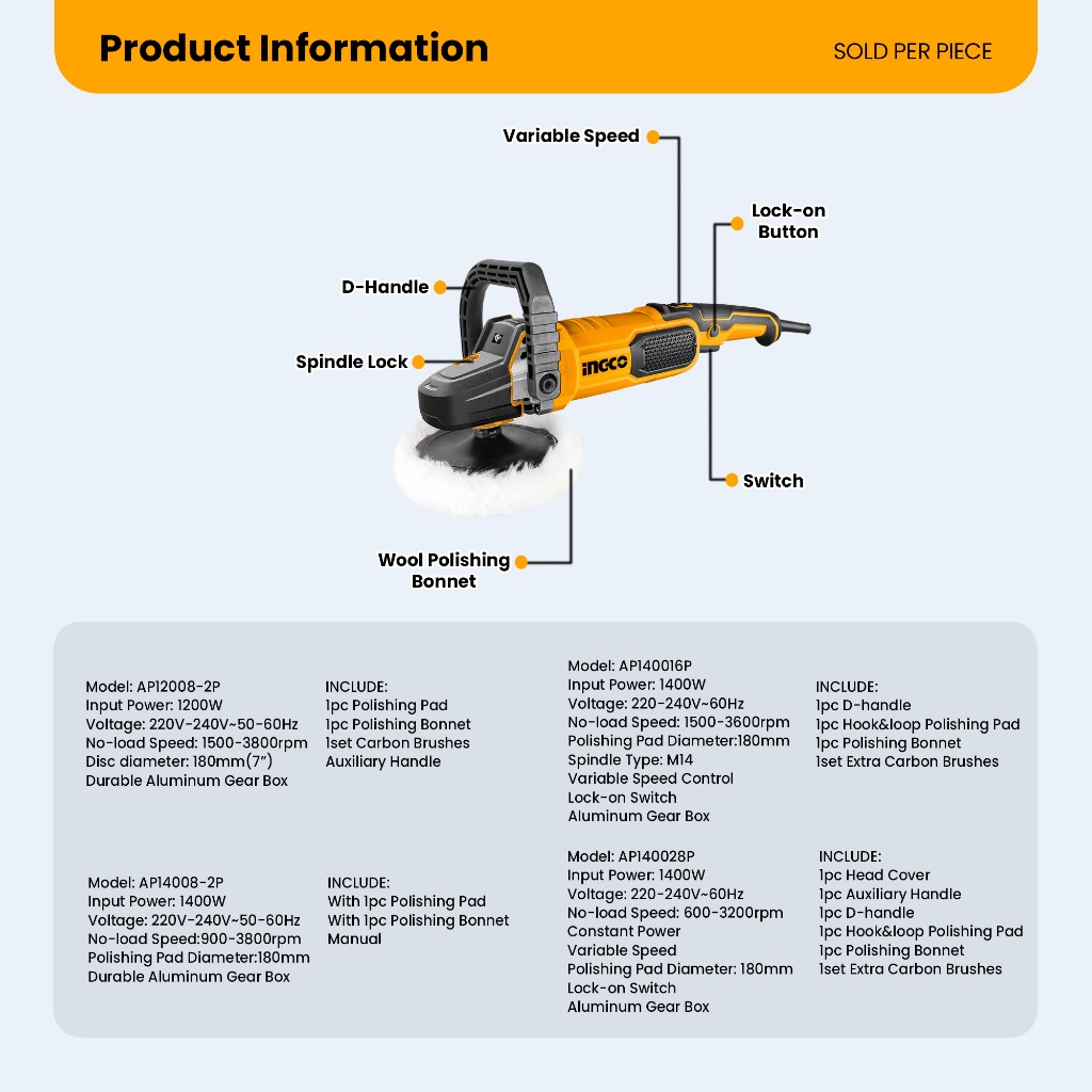 INGCO 1400W 7