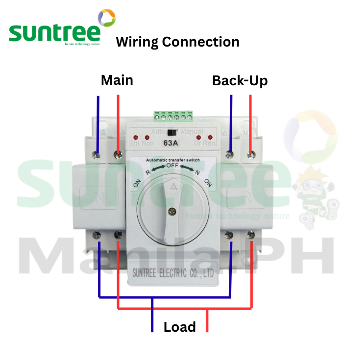 Suntree Automatic Transfer Sw ATS 32A 63A 100a 2P 4P Dual Power ATS ...