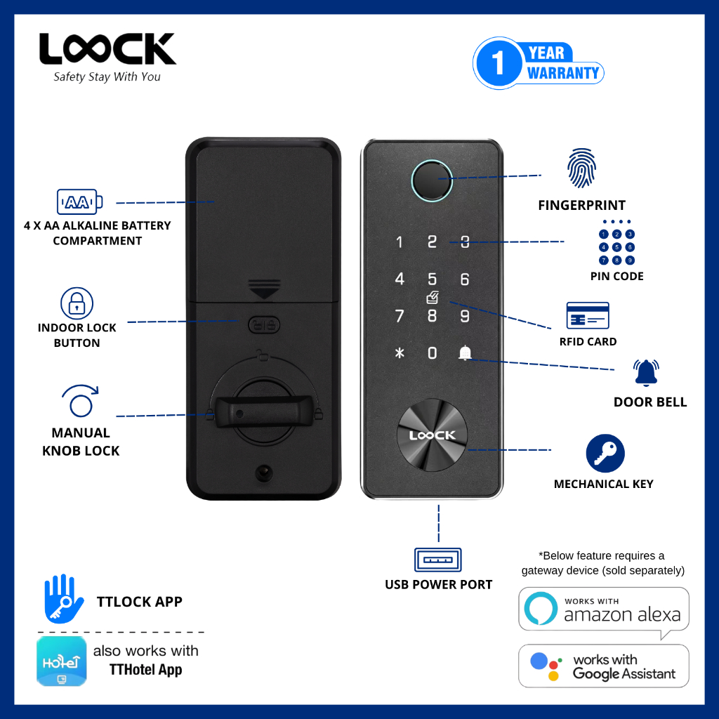 SMART LOCK PH, Online Shop | Shopee Philippines