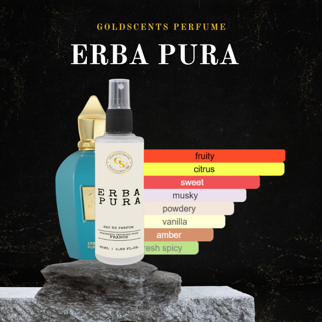 Shop erba pura for Sale on Shopee Philippines
