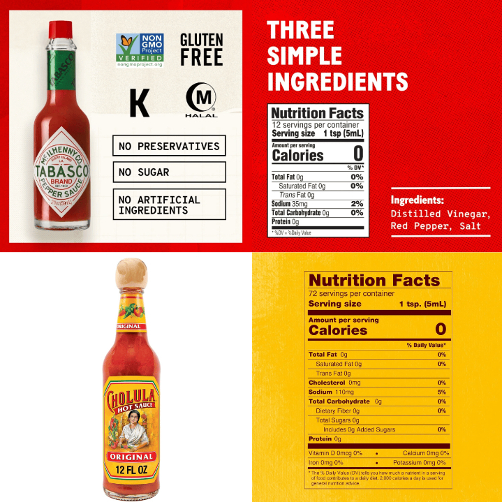 Tabasco Original Red Pepper Sauce 15oz - Cholula Hot Sauce 12oz Combo ...