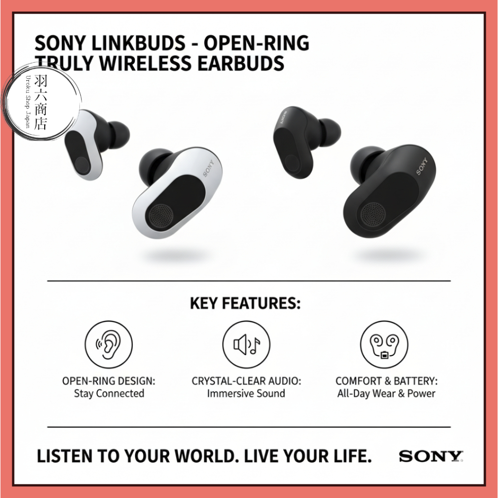 Sony INZONE Buds WF-G700N Fnatic Gaming Earbuds - Truly Wireless, Low ...