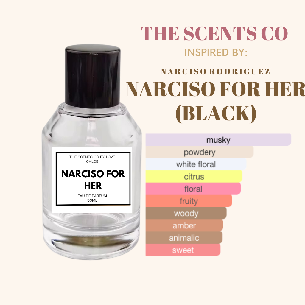 TSC Narciso Rodriguez For Her (black) Inspired Perfume Shopee