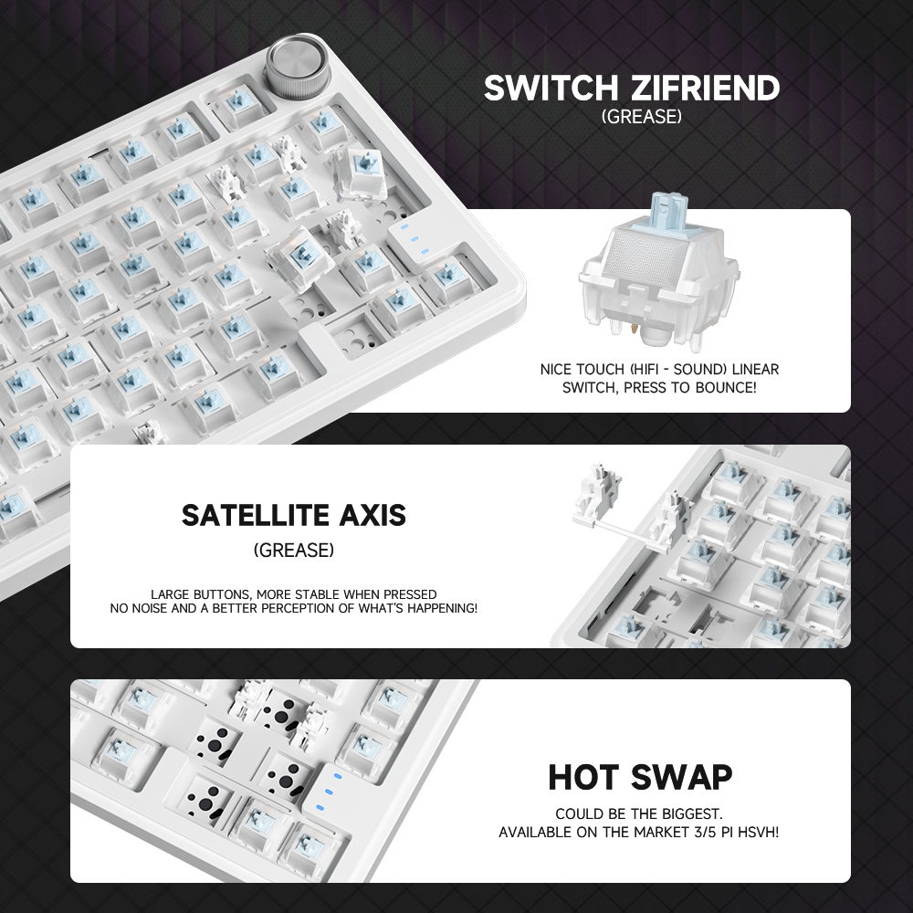 ZIFRIEND RX75 PRO Mechanical Keyboard Gasket Structure Tri-mode ...