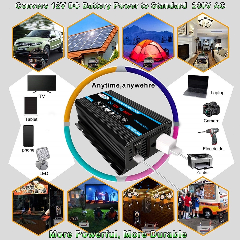 Solar Power System Set 12000W Power Inverter DC 12V TO AC 220V 20W ...