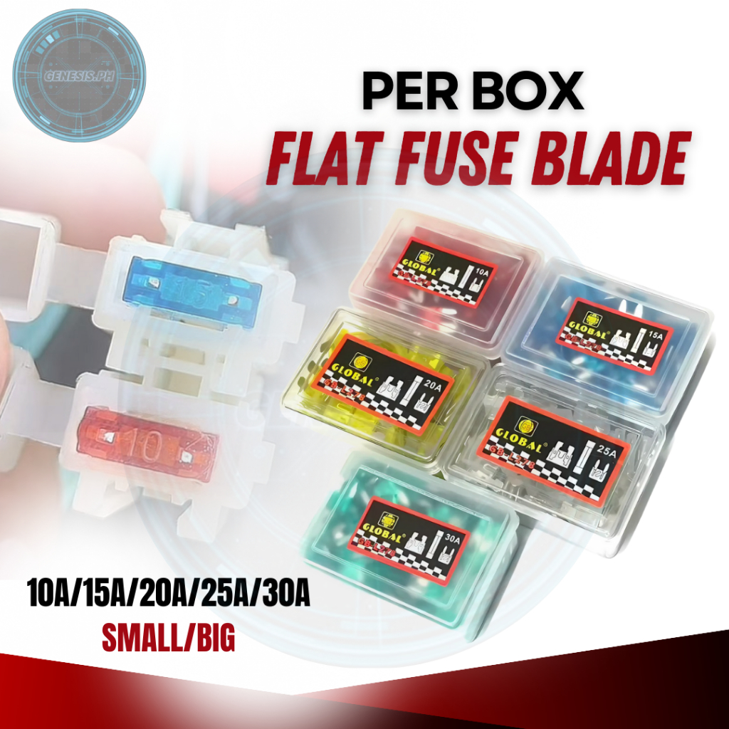 Shop electrical fuse box for Sale on Shopee Philippines