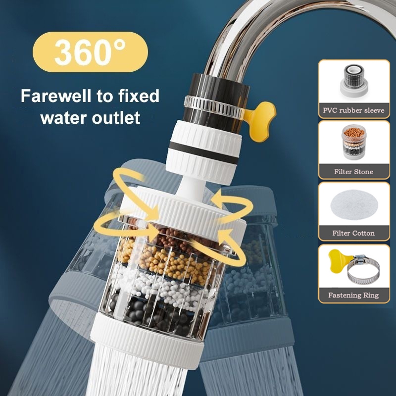 6 Layer Filtration 360°Faucet Filter Water Saving Kitchen Splash Proof ...