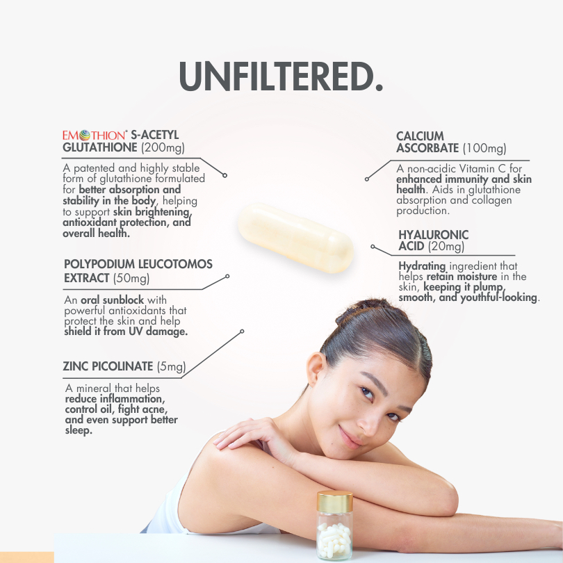 VITAPACK UNFILTERED Emothion 200mg S-Acetyl Glutathione with Oral Sunblock  Hyaluronic Acid 30caps | Shopee Philippines