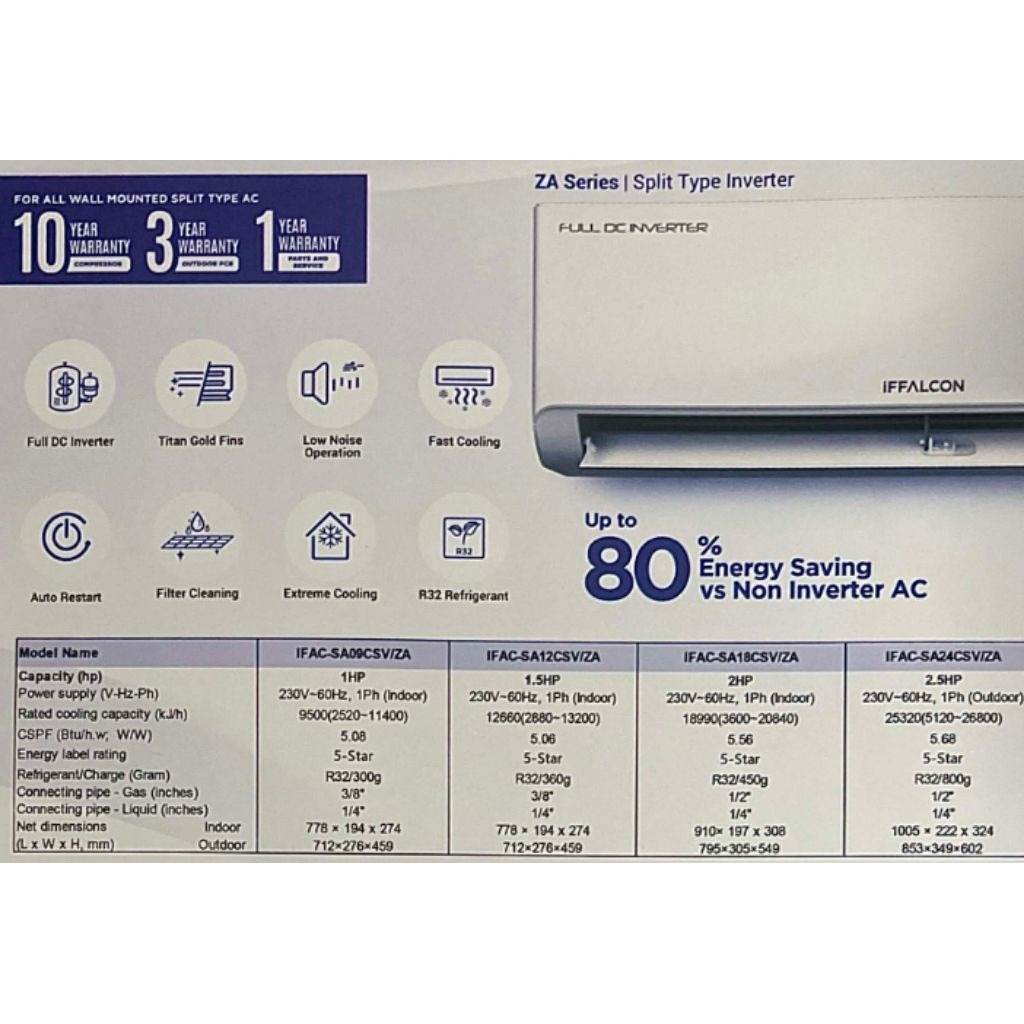 iFFALCON Titan Gold ZA Series 2026model 1HP to 2HP FULL DC INVERTER ...