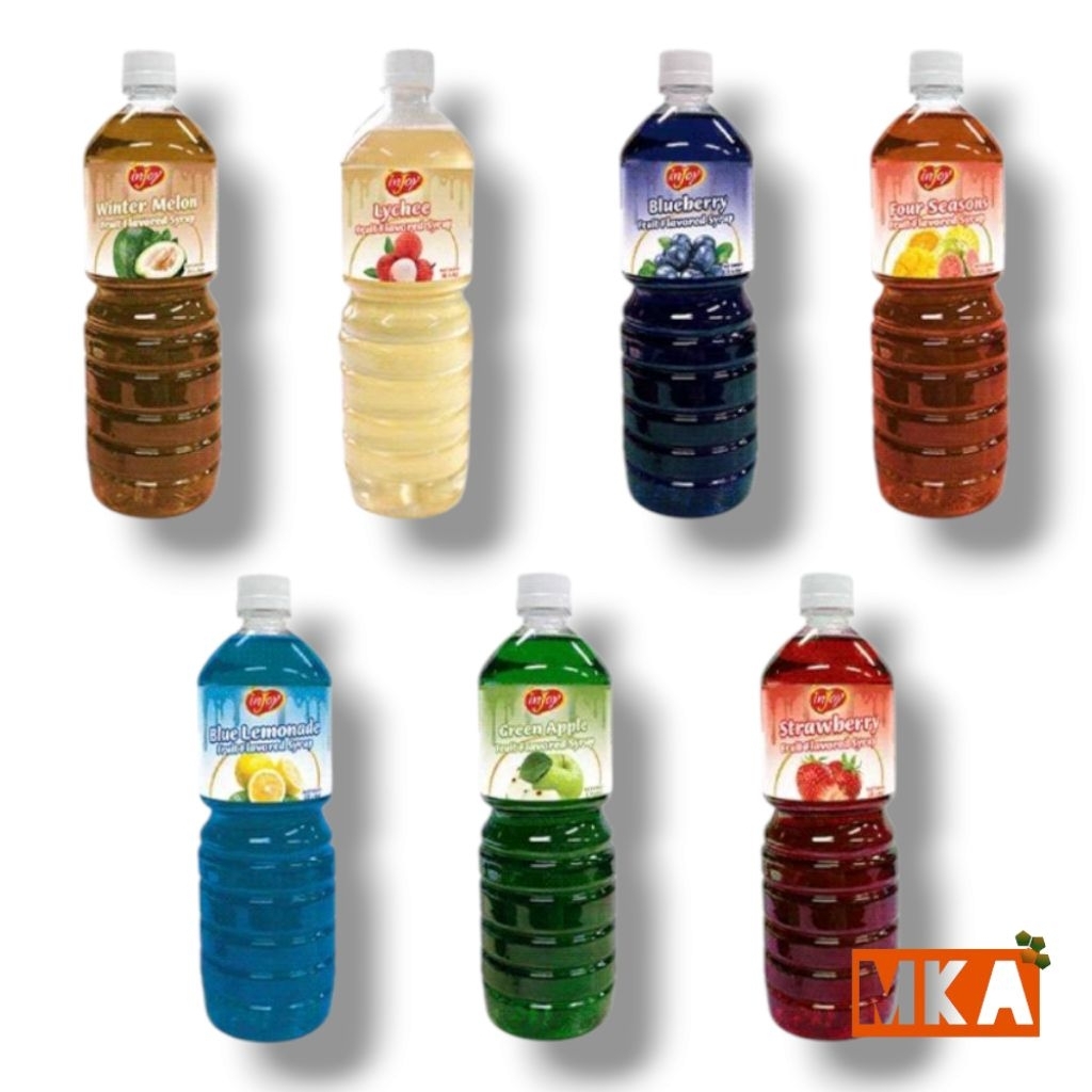 inJoy Fruit Flavored Syrups | Shopee Philippines