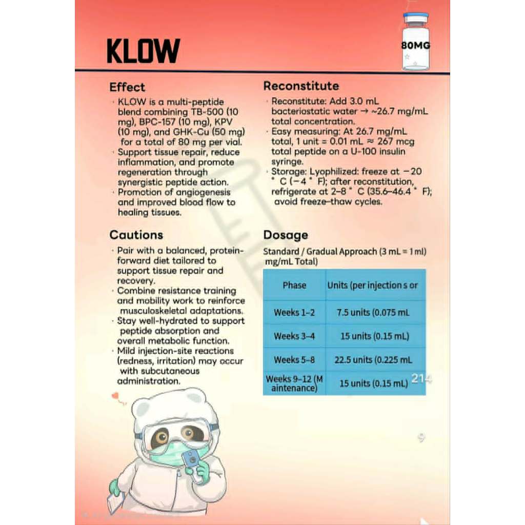 Prime Peptide KLOW 80mg with COA (Multi Peptide Repair Blend) | Shopee  Philippines