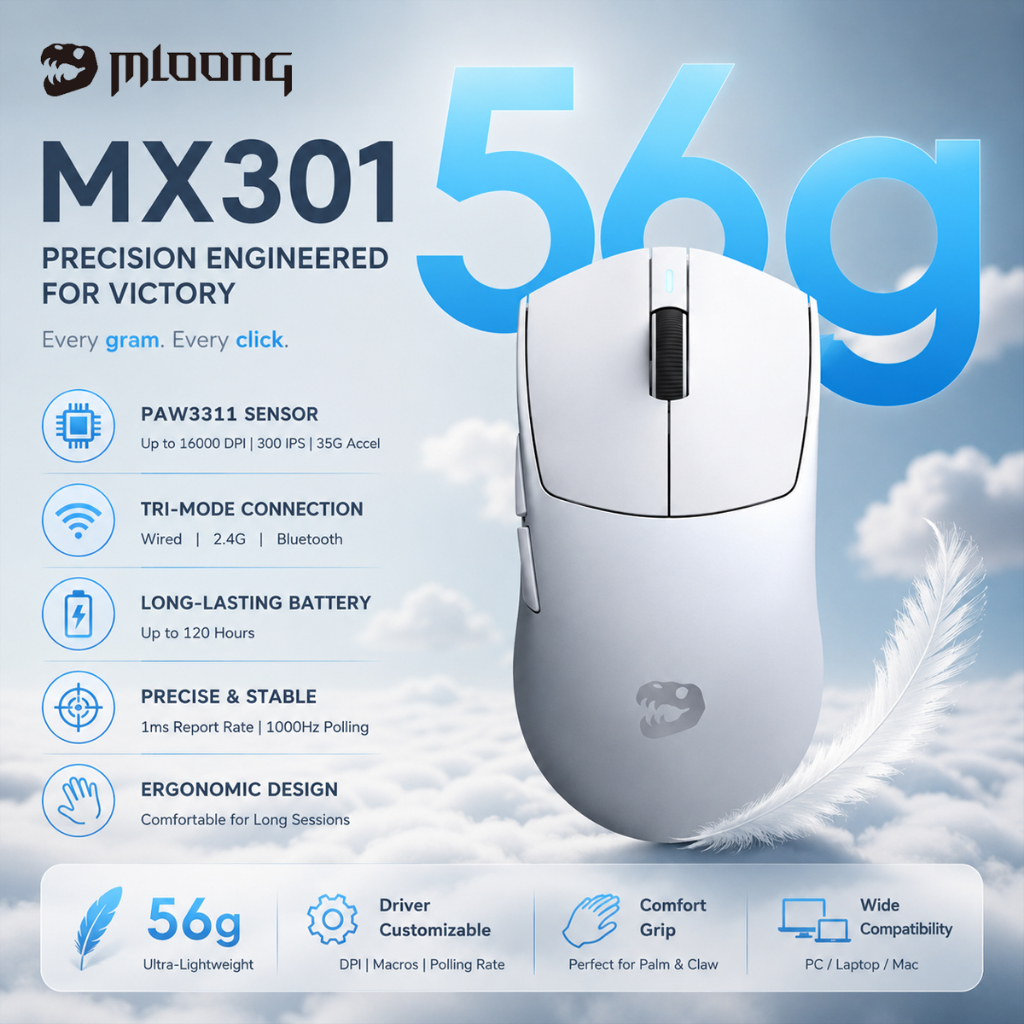 Mloong MX301 Tri-Mode Gaming Mouse, 16K DPI