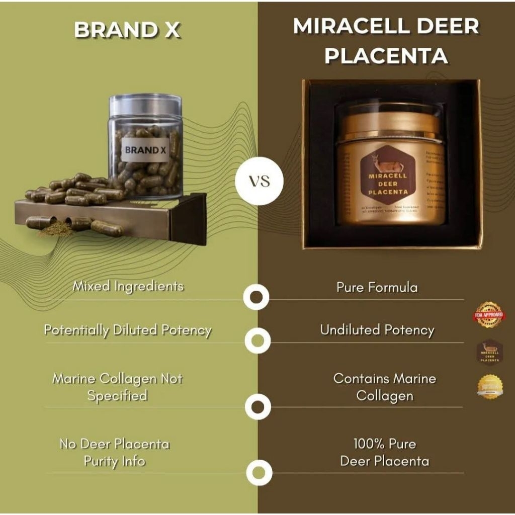 MIRACELL DEER PLACENTA BUY 1 TAKE 1 (2 BOTTLES) | Shopee Philippines