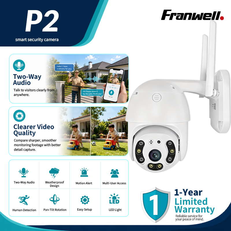 Franwell cctv, Online Shop | Shopee Philippines