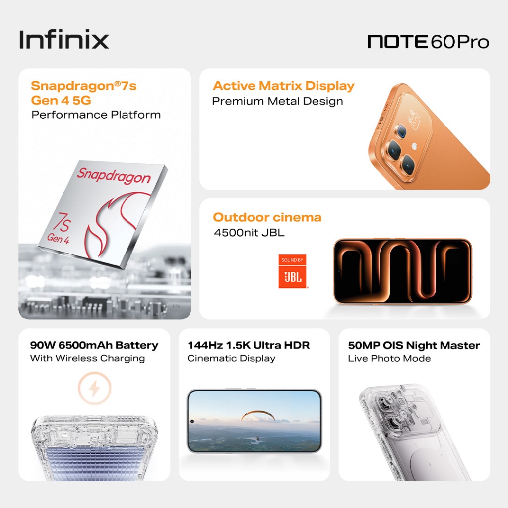 Infinix NOTE 60 Pro 5G (up to 16GB [8+256] Snapdragon 7s, 144Hz Active ...