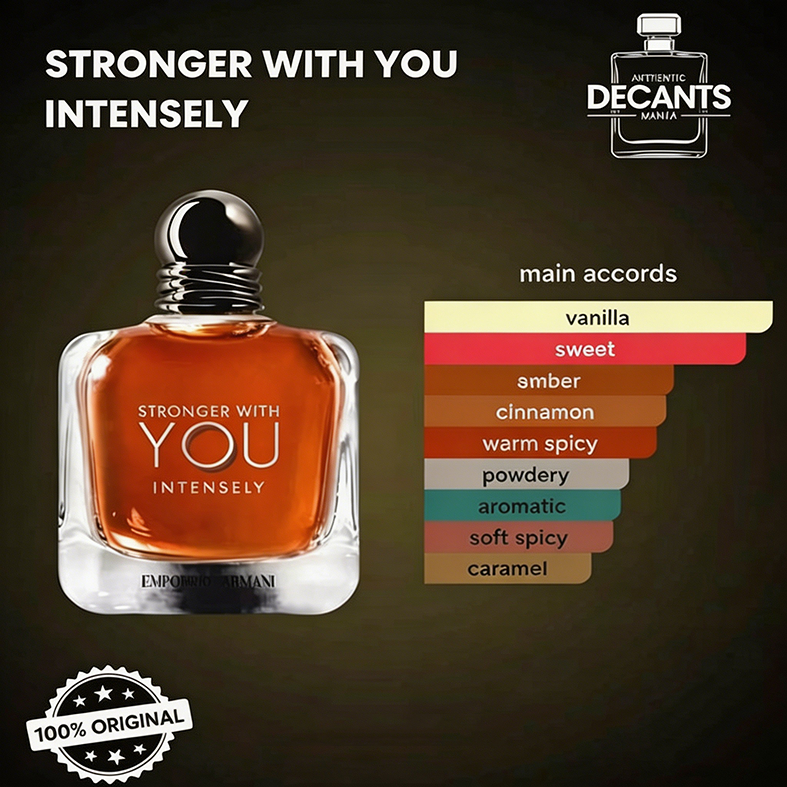 Shop stronger with you intensely for Sale on Shopee Philippines